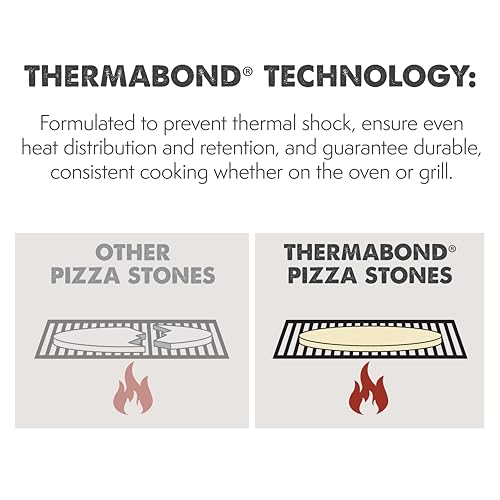Pizzacraft ThermaBond Baking Stone (20"x14.5") - Pizza Stone for Oven & Grill, Heavy-Duty Baking Essential for Evenly Cooked Pizza, Bread, Pastries at Home - Must-Have Baking Tool (Rectangle) pizzacraft