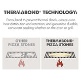Pizzacraft ThermaBond Baking Stone (20"x14.5") - Pizza Stone for Oven & Grill, Heavy-Duty Baking Essential for Evenly Cooked Pizza, Bread, Pastries at Home - Must-Have Baking Tool (Rectangle) pizzacraft