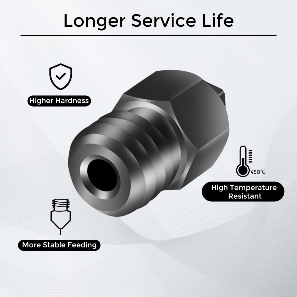 Creality 8pcs 3D Printer Hardened Steel MK8 Nozzles, Upgraded Tungsten Metal Extruder Nozzles 0.2mm, 0.3mm, 0.4mm, 0.5mm, 0.6mm with DIY Tools Storage Box for Creality Ender 3 Ender 3 V2 Sovol SV06 Creality