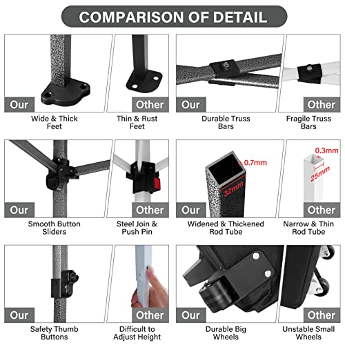 Tooluck 10x30 Pop up Heavy Duty Canopy with 8 sidewalls, Waterproof Commercial Pop up Party Tent Canopy,Outdoor Tents for Wedding Parties, 3 heigh Adjustable Gazebo with Wheeled Bag,Grey Tooluck