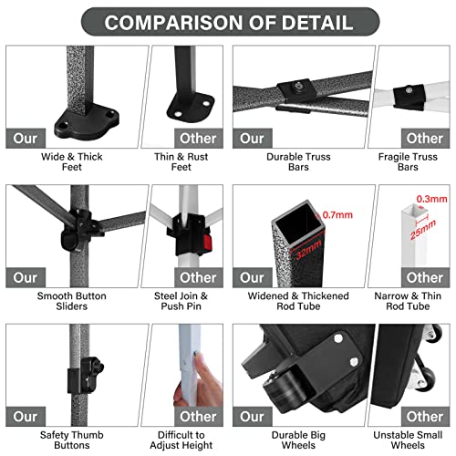 Tooluck 10x30 Pop up Heavy Duty Canopy with 8 sidewalls, Waterproof Commercial Pop up Party Tent Canopy,Outdoor Tents for Wedding Parties, 3 heigh Adjustable Gazebo with Wheeled Bag,Grey - WoodArtSupply