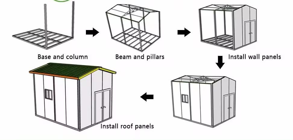 20 Ft Tiny Prefab House to Live in 1 Bathroom, 1 Bedroom & 1 Kitchen- for Small Family