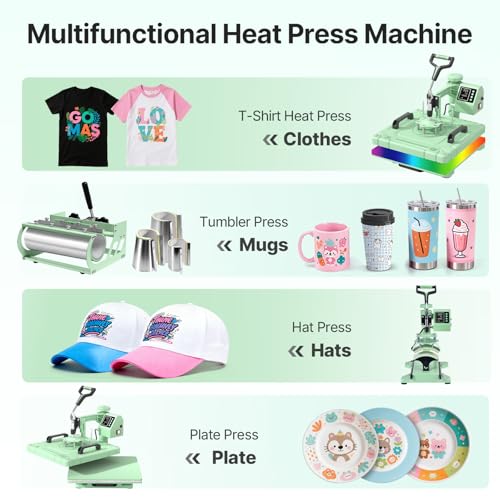 Slendor 8 in 1 Heat Press Machine 15x15 inch 360-Degree Swing Away Digital T Shirt Pressing Machine Multifunction Heat Transfer Sublimation Combo for T Shirts Mugs Hat Plate Cap, Green Slendor