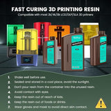 SUNLU Standard 3D Printer Resin Plus, Fast-Curing Photopolymer Resin for LCD/DLP/SLA Printers, 395-405nm UV, Low Shrinkage and High Precision, Grey 1KG