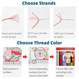 Bass Fish DIY Stamped Cross Stitch Kits for Beginners Easy with Hoop 11CT Needlepoint Embroidery Counted Cross Stitch Kits Art Craft Wall Decor and Gift 35x35cm(2)
