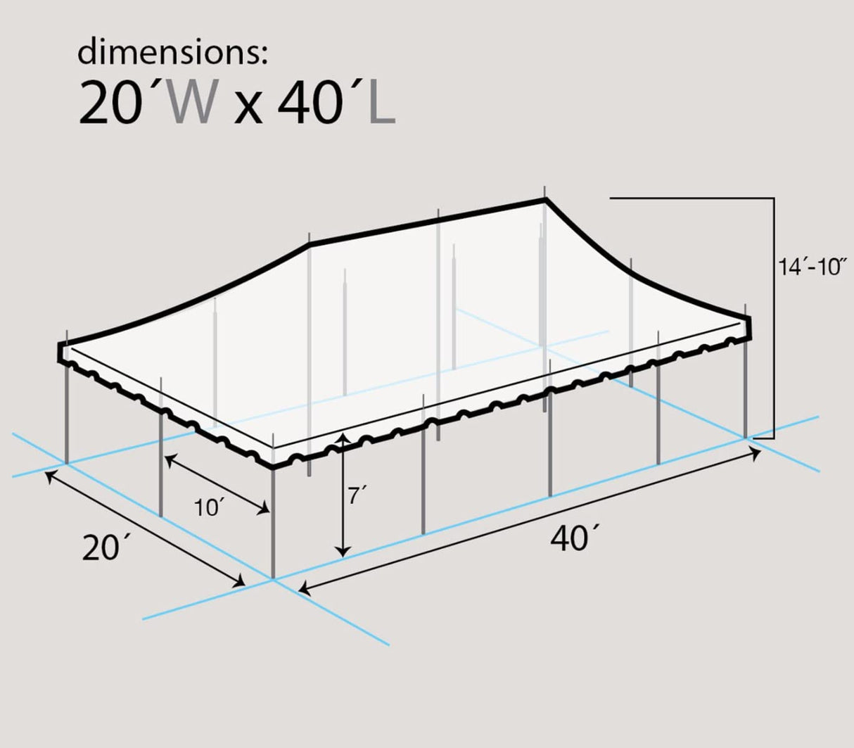 TentandTable 20' x 40' Premium Canopy Tent, White, Outdoor Pole Tent, 80-160 Person Capacity for Parties, Weddings, Events, Commercial and Residential Use, Large Heavy Duty Vinyl Canopy Tents TentandTable