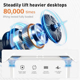 Dual Motor Standing Desk Frame 256 lbs Weight Capacity, Stand up Desk Frame Workstation, Electric Adjustable Legs, 3 Memory Height Settings, with Cable Management Tray, 2pcs Headphone Hook PulvinarVita