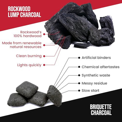 Rockwood Natural Lump Charcoal - Oak, Hickory & Cherry Hardwood Blend for High-Heat Grilling & Slow Smoking - Clean Burning BBQ Charcoal - No Fillers - Made in USA - 20 lbs (2 Packs)