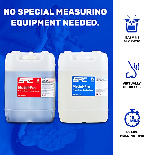Model-Pro Polyurethane Casting Resin Liquid Plastic for Making Models and Crafts - 10 Gallon Kit SPRESIN
