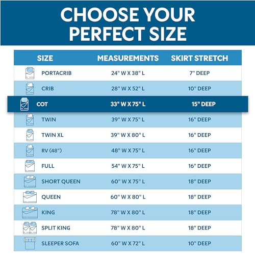 Guardmax Jersey Knitted Cot Size Mattress Protector - Waterproof & Dust Mite Proof Mattress Cover with Stretchable Pockets - Soft, Comfortable, & Noiseless Waterproof Fitted Sheet.(33 x 75 X 12) Guardmax