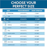 Guardmax Jersey Knitted Cot Size Mattress Protector - Waterproof & Dust Mite Proof Mattress Cover with Stretchable Pockets - Soft, Comfortable, & Noiseless Waterproof Fitted Sheet.(33 x 75 X 12) Guardmax