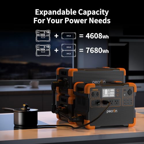 pecron Portable Power Station, E1500LFP Solar Generator 1536Wh, 2200W LiFePO4 Battery Backup, Fast Charging Power Station for Home use, RV, and Outdoor Camping pecron