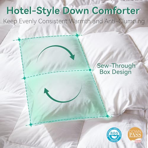 Three Geese Luxury Down Comforter King Size, All-Season Duvet Insert 106x90 Inch with 100% Cotton Cover, 72 Oz Weight Three Geese