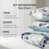 Regency Heights Lightweight Seersucker Botanical Queen Size Comforter Set, 3 Pieces Reversible Design Bed Comforter, Premium Microfiber Bedding Set, Comforter and Shams Set, Blue Regency Heights