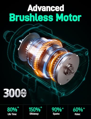 KIMO Cordless Impact Wrench 1/2" with 814N.M Max Torque, 3000 RPM, 20V Electric Impact Wrench with 1 Hour Fast Charger & 3.0 Lion Battery, Variable Speeds, 1/2 Impact Gun for Car Home K I M O.