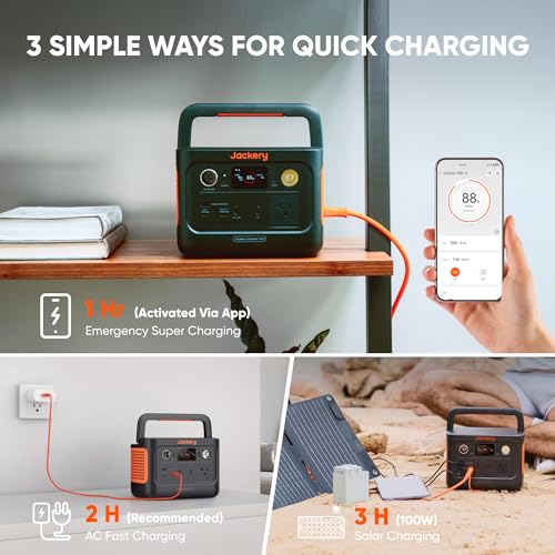 Jackery Explorer 240 v2 Portable Power Station 2024 New Version, 256Wh LiFePO4 Battery with 300W AC/100W USB-C Output, 1Hr Fast Charging, Versatile Scenarios-Outdoor/Camping/RV/Travel/Emergency Backup Jackery
