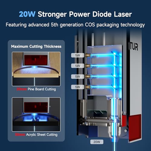 Ortur Laser Master 3 20000mW with Air Assist Laser Engraving Machine, Support APP Control Laser Engraver, Higher Power Laser Cutter for Wood Leather, Black Acrylic & Metal Engraver, Class 4 Ortur