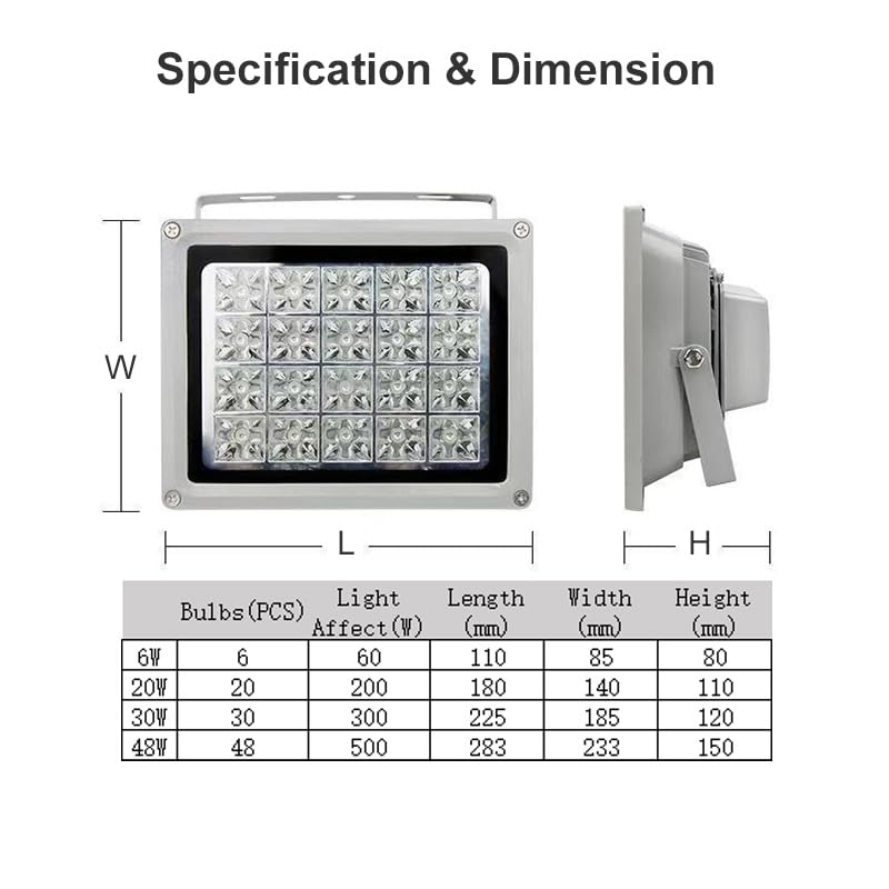 FUNGDO 395nm/405nm Mixed UV Light 300W Light Affect with Spotlight Cub for Curing UV Resin 3D Printing Resin Make DIY Curing Station of LCD/DLP/SLA 3D Printer - WoodArtSupply