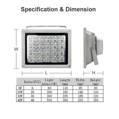 FUNGDO 395nm/405nm Mixed UV Light 300W Light Affect with Spotlight Cub for Curing UV Resin 3D Printing Resin Make DIY Curing Station of LCD/DLP/SLA 3D Printer - WoodArtSupply