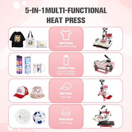 BetterSub 5 in 1 Heat Press Machine 12x15 inch, Industrial-Quality Sublimation Press with 30oz Tumbler Attachment & Curved Hat Plate, 360° Swivel Design for T-Shirts, Vinyl, DTF Film - Pink BetterSub