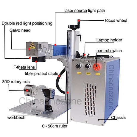 Ovsuqu Fiber Laser Engraver JPT LP 30W Fiber Marking Machine with 80mm Rotary Axis Metal Laser Engraving Machine 200x200mm+300x300mm for Metal Ovsuqu