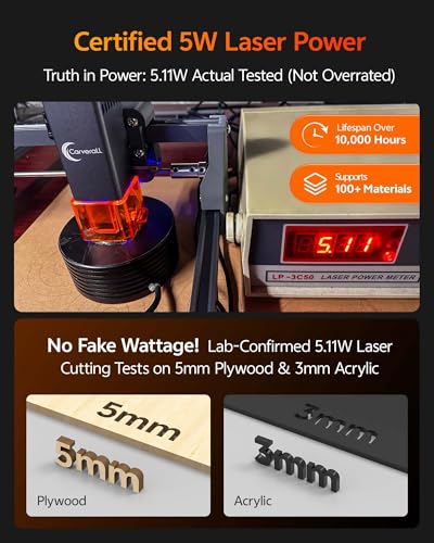 Laser Engraver, Carverall K15 Pro 5W Laser Engraving Machine for Beginners DIY High Accuracy 200x300mm (Near A4) Portable CNC Laser Cutter for Wood Coated Metal Acrylic Leather, 5000mW, Class 1 Carverall