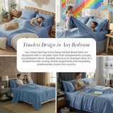Southshore Fine Living, Inc. 6 Piece, 21 Inch Extra Deep Pocket King Sheet Set, Pet Hair Resistant Bedding w/ 4 Pillow Cases, Blue King Sheets Deep Pocket Set, Easy Care, Coronet Blue Sheets Southshore Fine Living, Inc.