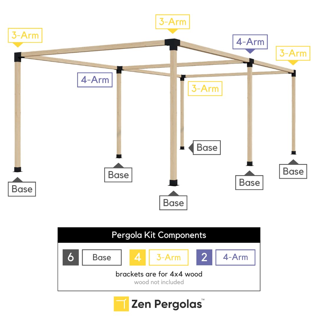 DIY Freestanding 20x12 Pergola Kit - Frame Only (Made in The USA with American Steel) Zen Pergolas
