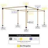 DIY Freestanding 20x12 Pergola Kit - Frame Only (Made in The USA with American Steel) Zen Pergolas