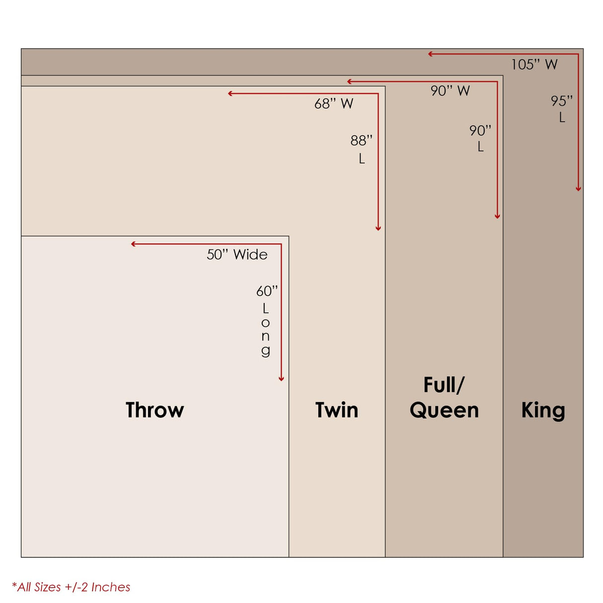 Greenland Home Blooming Prairie Quilted Patchwork Throw Greenland Home Fashions