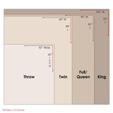 Greenland Home Blooming Prairie Quilted Patchwork Throw Greenland Home Fashions