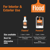 Flood Floetrol 1 qt. Clear Latex Paint Additive Flood