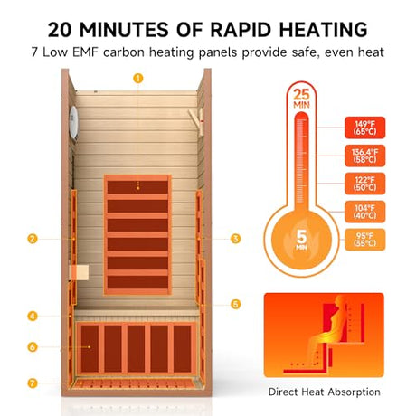 RESTISLAND Full Spectrum Infrared Sauna, 1 Person Home Infrared Sauna with Red Light Therapy, Indoor Canadian Hemlock Wood Dry Saunas Room,1178w/120v, Foot Warmer, 7 Heating Panels, Bluetooth Speakers RESTISLAND