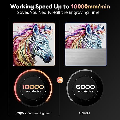 LONGER RAY5 Laser Engraver 20000mW Laser Cutter 130W CNC Laser Cutter with 3.5"Touch Screen Laser Engraving Machine DIY Engraver Tool for Metal Glass Wood Leather Laser Class ii Longer