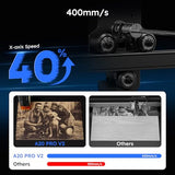 ATOMSTACK 20W Laser Engraver, A20 PRO V2 Laser Cutter, High Accuracy Laser Engraving Machine for Personalized Gifts, Business Cards, Wood, Metal, Acrylic, Leather ATOMSTACK