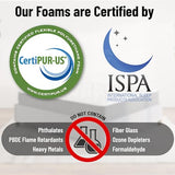 Ottomanson 12" Twin Mattress in a Box Made in USA, Firm Mattress, Hybrid Mattress Cool Improved Airflow with Edge to Edge Pocket Coil, Bed in A Box, Ottopedic Ottomanson