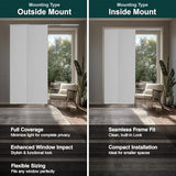 CHICOLOGY Sliding Door Blinds , Blinds for Sliding Glass Doors ,Room Divider , Vertical Blinds for Patio Doors , Sliding Glass Door Blinds Movie Night White (Blackout) W:46-86 x H: 0-96 inch CHICOLOGY