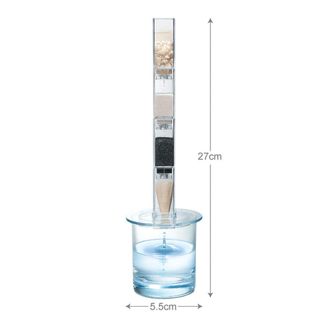4M Clean Water Science - Climate Change, Global Warming, Lab - STEM Toys Educational Gift for Kids & Teens, Girls & Boys 4M