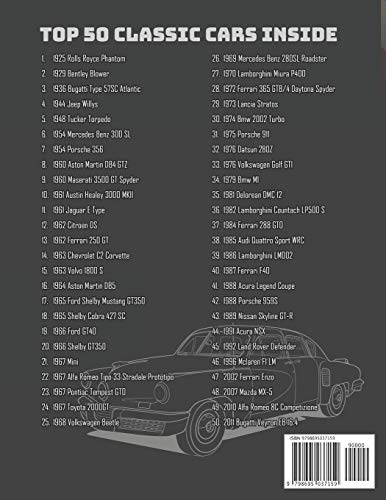 Classic Cars Coloring Book: A Collection of 50 Iconic Classic Cars | Relaxation Coloring Pages for Kids, Adults, Boys, and Car Lovers WoodArtSupply