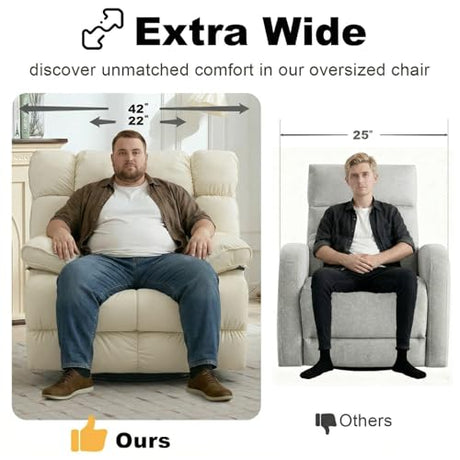 Govoya Oversized Pet-Friendly Leather Recliner Chair, Swivel Rocking Recliner Chair, Electric Adjustable Reclining, USB & Typle-C Charging Port, XXL Single Sofa for Living Room, Nursery, Cream White Govoya