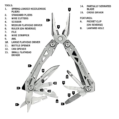 Gerber Gear Suspension-NXT 15-in-1 EDC Multi tool with Pocket Knife, Needle Nose Pliers and Wire Stripper Tools, Gifts for Men, Survival and Camping Gear, Stainless Steel GERBER