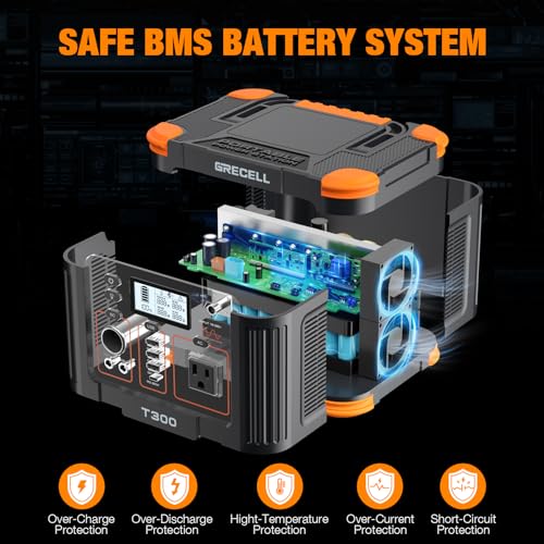 Portable Power Station 300W (Peak 600W), GRECELL 288Wh Solar Generator with 60W USB-C PD Output, 110V Pure Sine Wave AC Outlet Backup Lithium Battery for Outdoors Camping Travel Hunting Home Blackout GRECELL