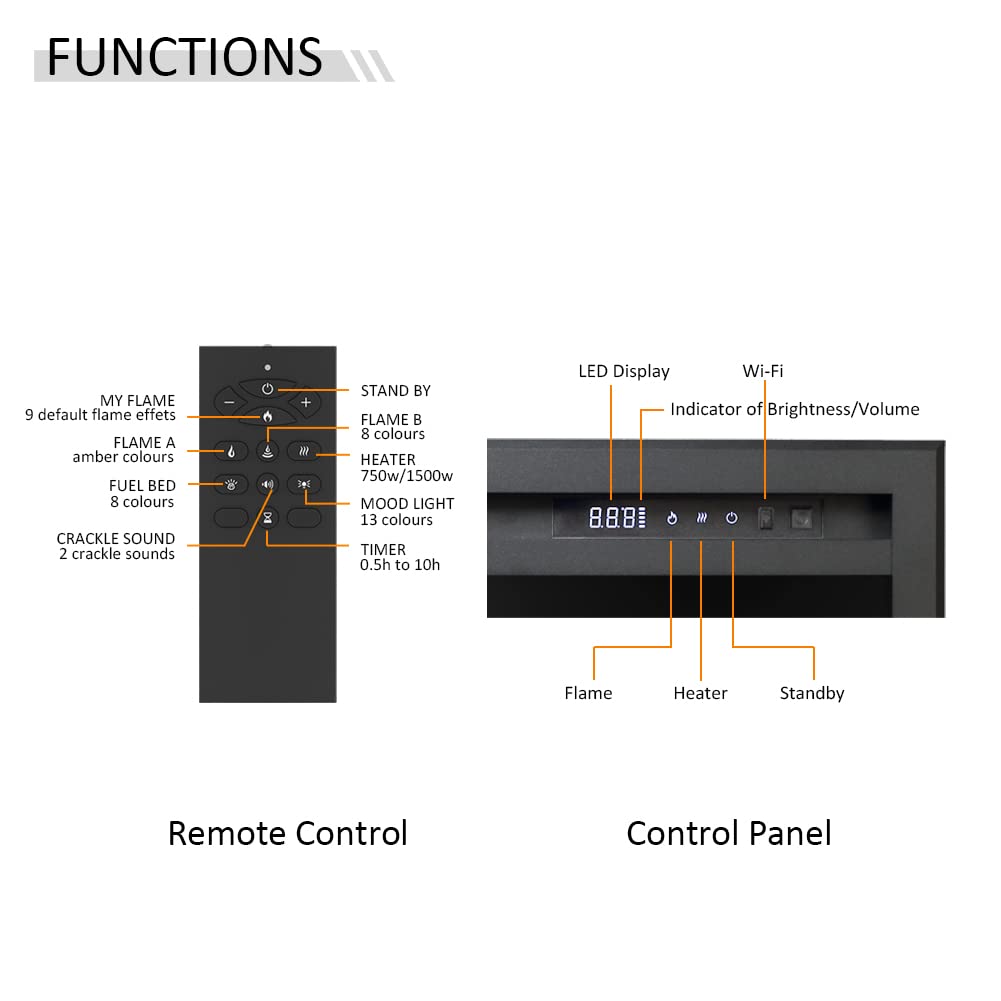 LegendFlame Austin in Wall Recessed & Wall Mounted Electric Fireplace (60")