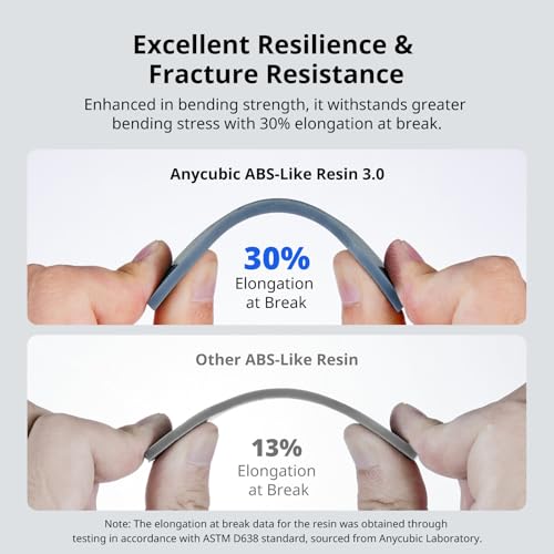 ANYCUBIC ABS-Like Resin 3.0, Upgraded 14K 3D Printer Resin with Enhanced Strength and Toughness, High Precision, Low Odor, Wide Compatibility for All LCD Resin 3D Printers (Grey, 1kg)