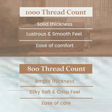Good Sleep Bedding Twin XL Fitted Sheet - 1000 Thread Count Extra Long Twin XL Sheets, Soft & Breathable with 16" Deep Pocket, 100% Egyptian Cotton - White Good Sleep Bedding