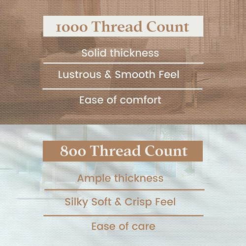 Good Sleep Bedding Queen Fitted Sheet - 1000 Thread Count Egyptian Cotton, Soft & Breathable - 16 Inch Deep Pocket - White Good Sleep Bedding