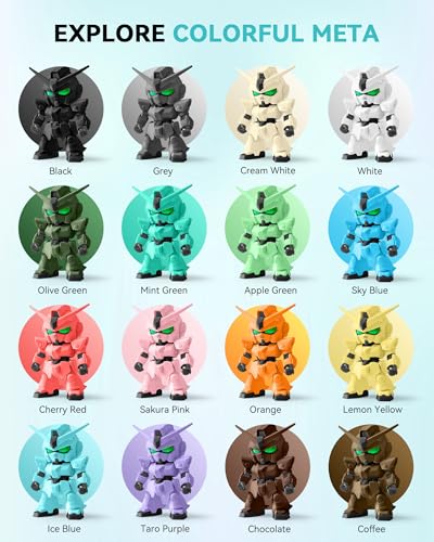 SUNLU 250G PLA Meta Filament Bundle, Fast Printing Meta PLA 3D Printer Filament 1.75mm, 250G, Total 8 Rolls Black+White+Grey+Sky Blue+Mint Green+Cherry Red+Sakura Pink+Lemon Yellow SUNLU