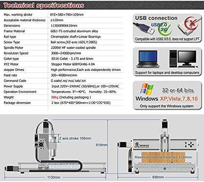 US Stock! USB Port 8060 2.2KW CNC Router/CNC Engraving milling and Drilling Carving Machine + Limit Switch CNC Engraver - WoodArtSupply