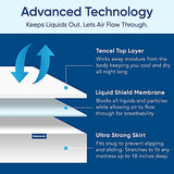 King Size Luxury Tencel Mattress Protector, 100% Waterproof, Ultra Soft, Naturally Cooling & Breathable, Deep Pocket Up to 18" Sleepsteady