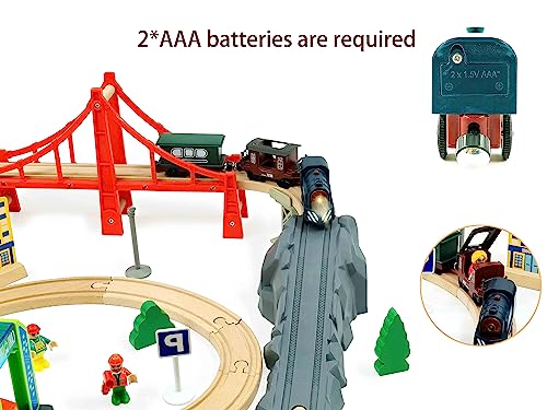 Battery Operated Train for Wooden Track, 3Pcs Train Toy Set for 3 4 5+Years Old Boy Girl Toddlers, Motorized Train Accessories Electric Train Compatible with Thomas & Friends, Brio and Chuggington Z MAYABBO